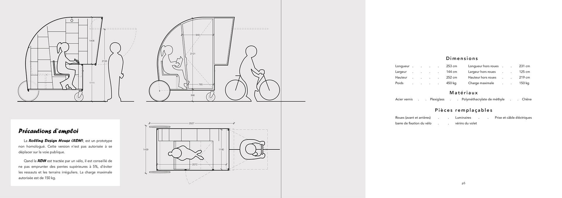 Mode d'emploi de la Rolling précautions pour rouler sur la route et dimensions